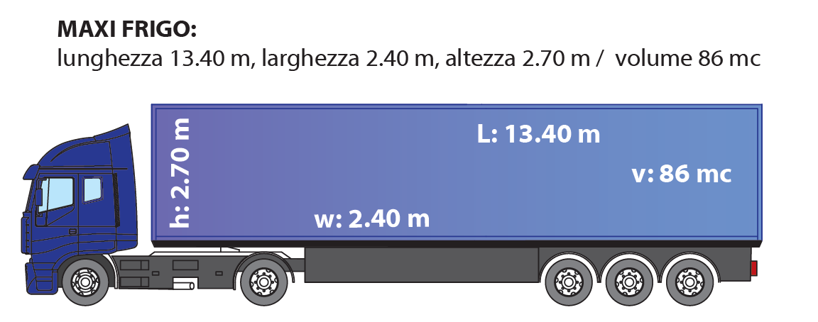 05-camion-maxifrigo